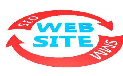 Unlock Success with USA-Focused Website Design and SEO Packages